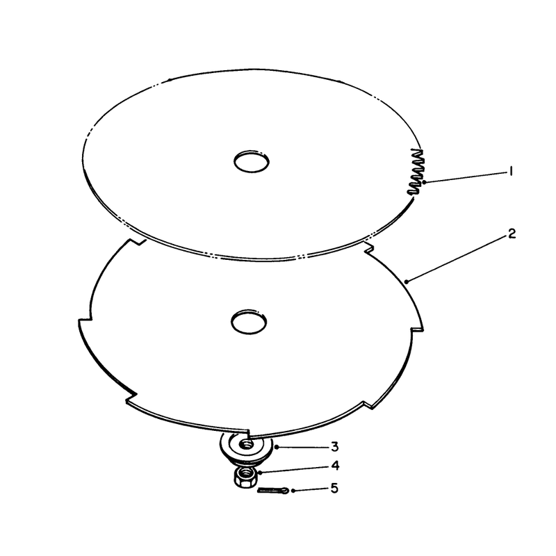 Saw Blade And Brush Blade (optional)