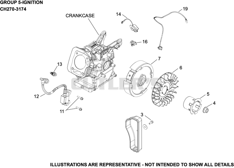Ignition/Charging