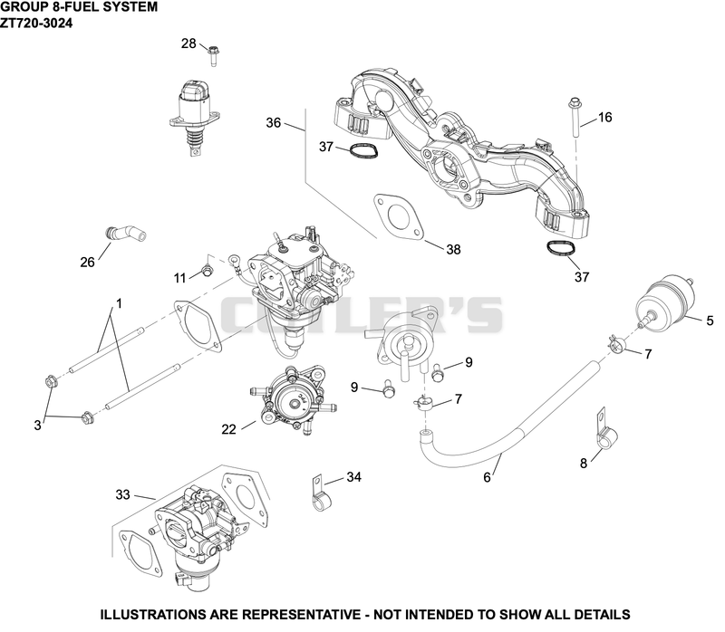 Fuel System