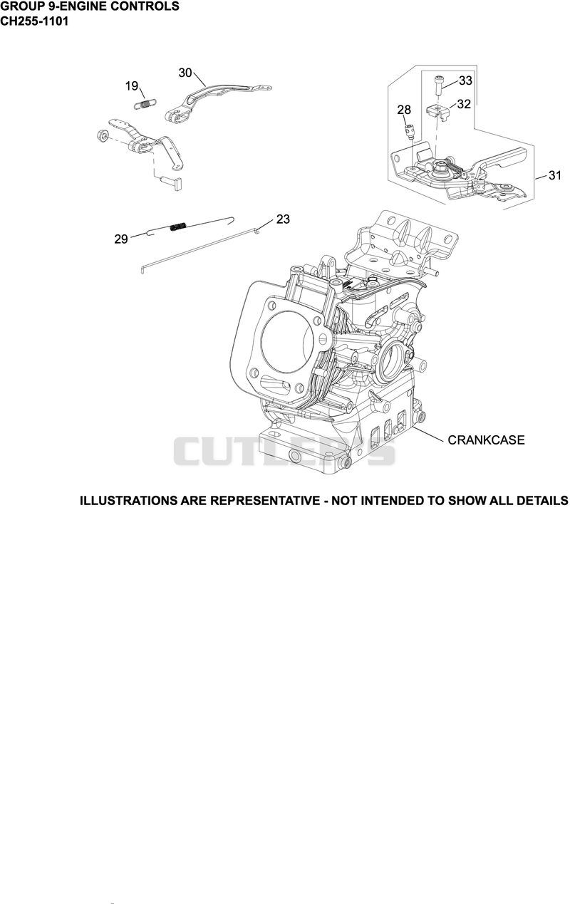 Engine Controls