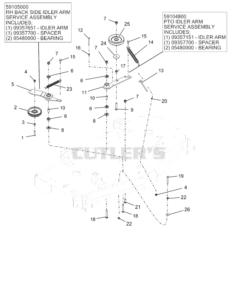 Idlers And Sheaves