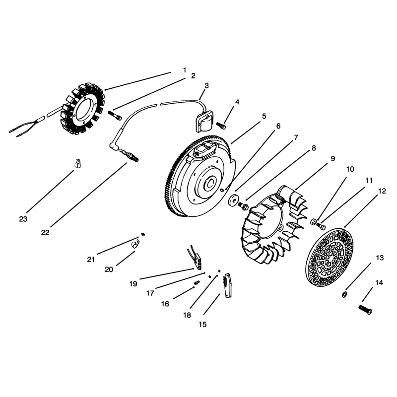 Ignition and Charging System