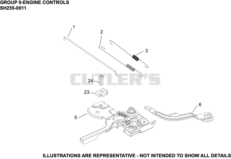 Engine Controls