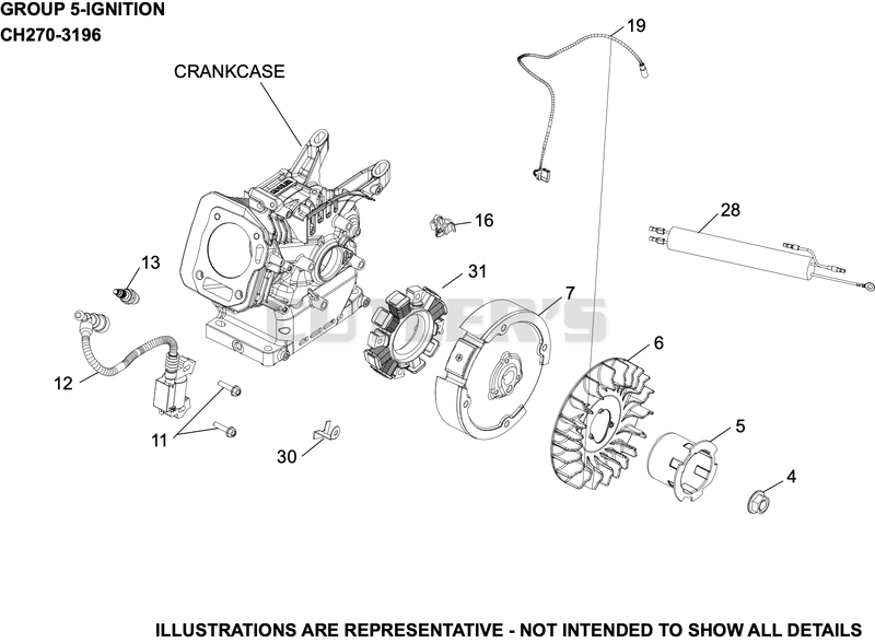 Ignition/Charging
