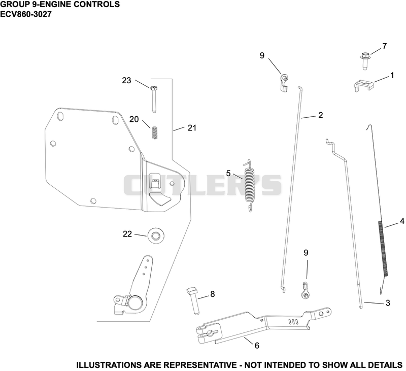Engine Controls