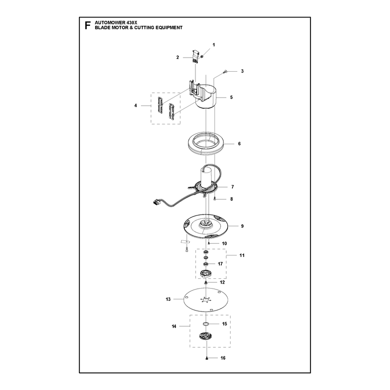 BLADE MOTOR AND CUTTING EQUIPMENT