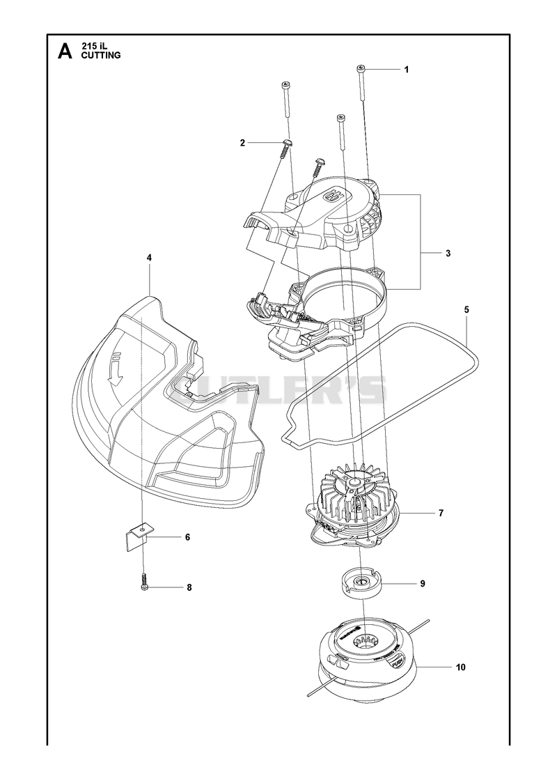 CUTTING EQUIPMENT