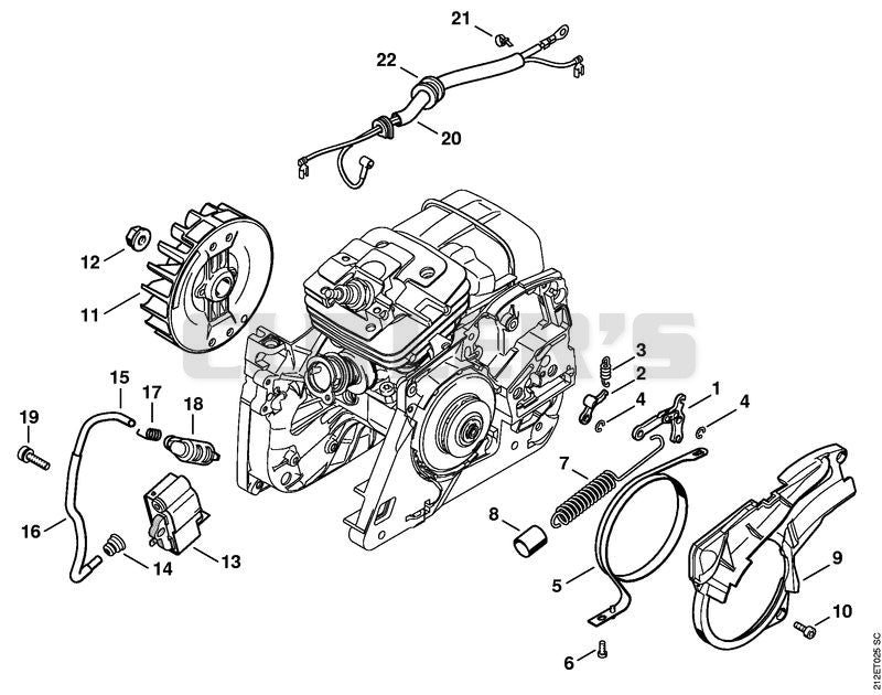 Chain brake, Ignition system