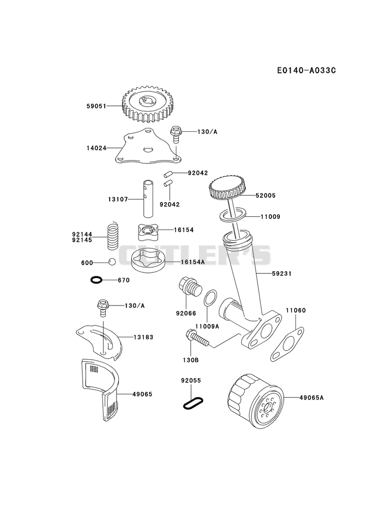 LUBRICATION-EQUIPMENT
