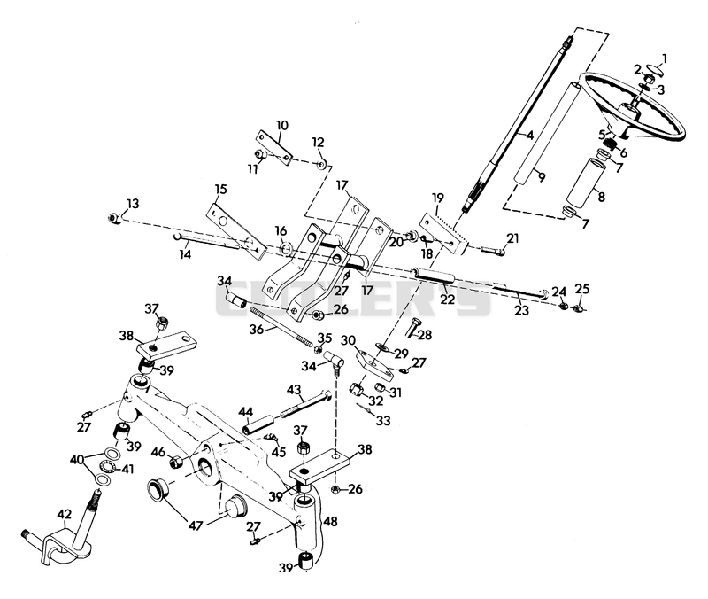 STEERING
