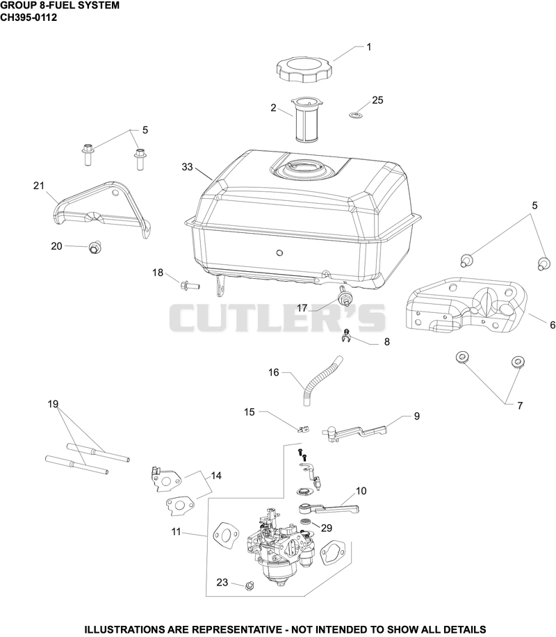 Fuel System