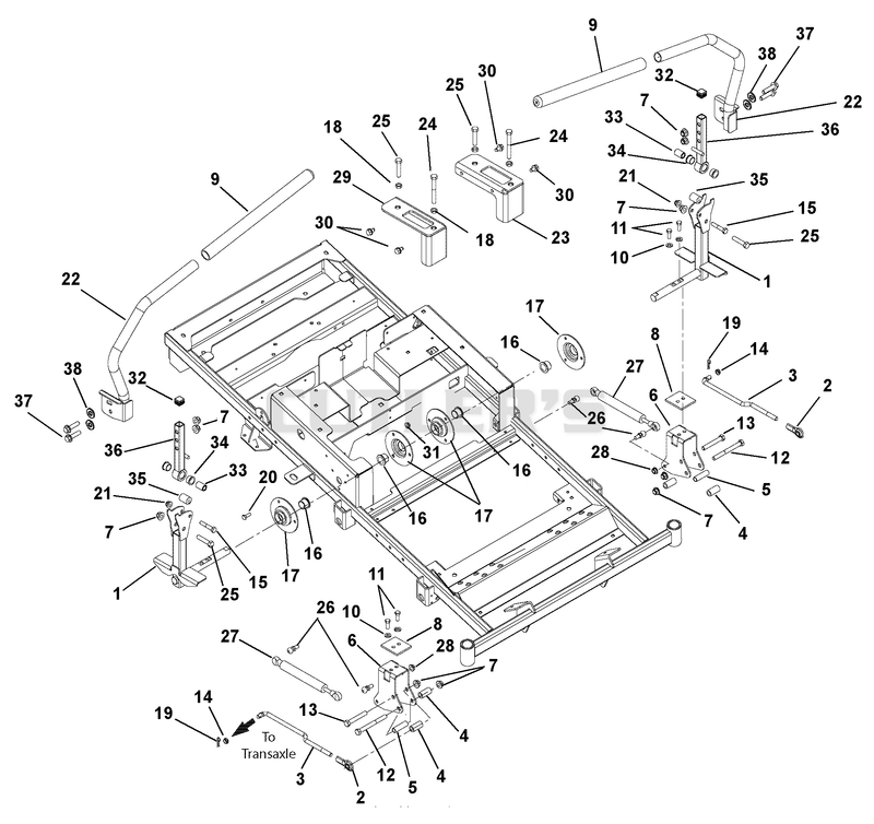 Steering Controls