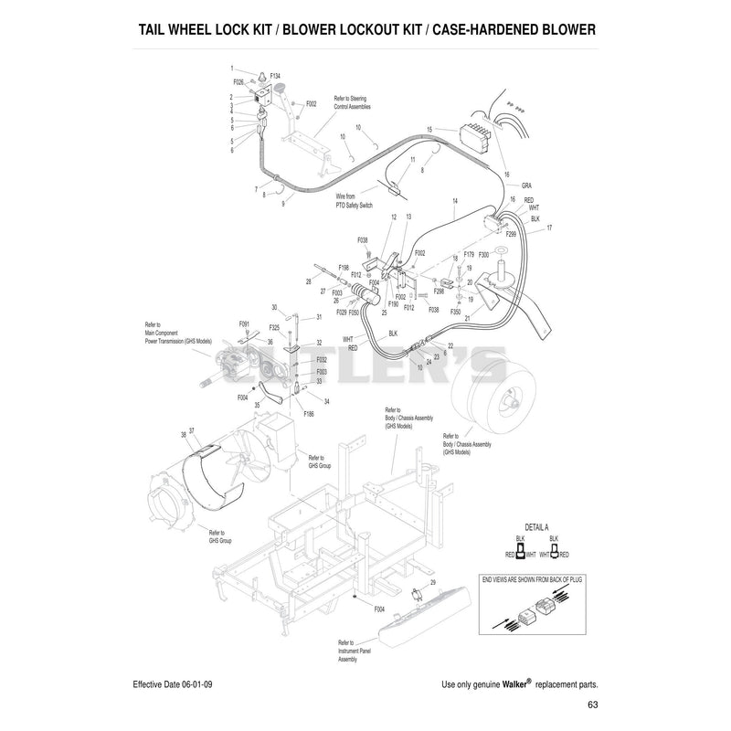 Tail Wheel Lock Kit Blower Lockout Kit Case Hardened Blower