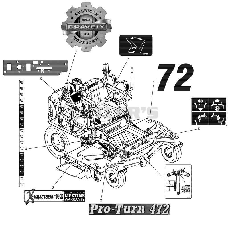 Decals - Style - 72 Inch