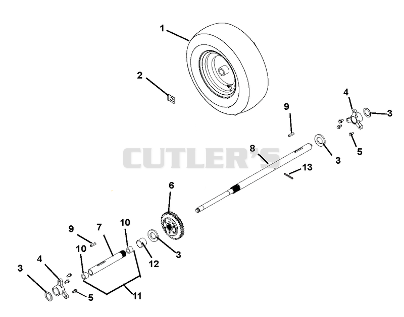 Wheels And Axles