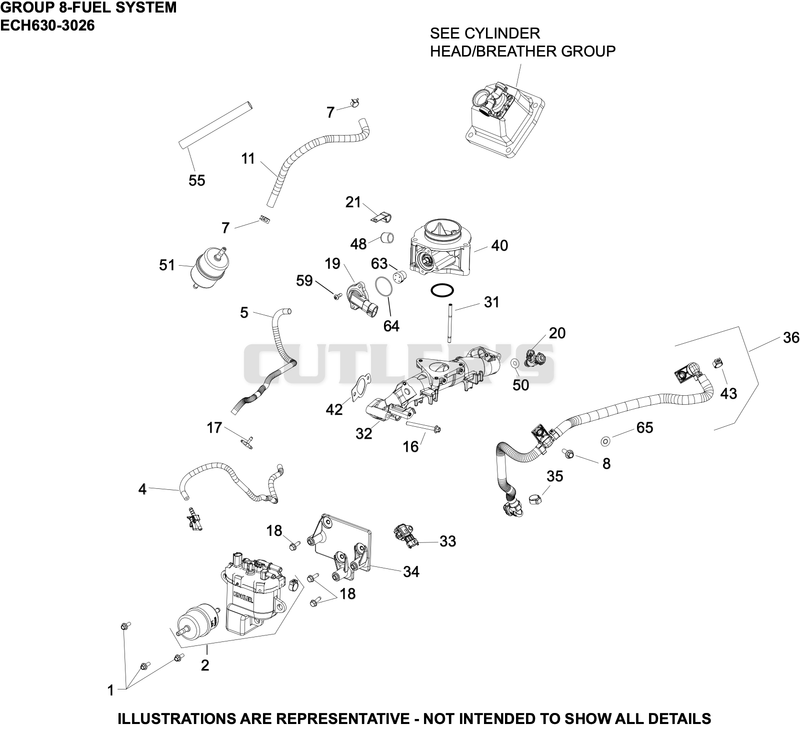 Fuel System