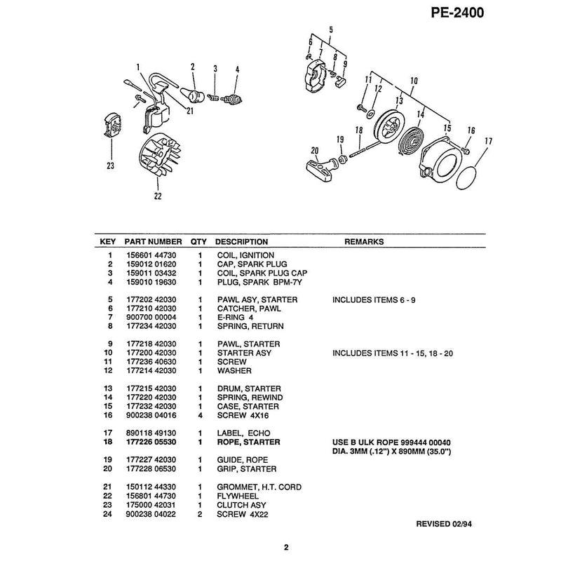 Diagram 2