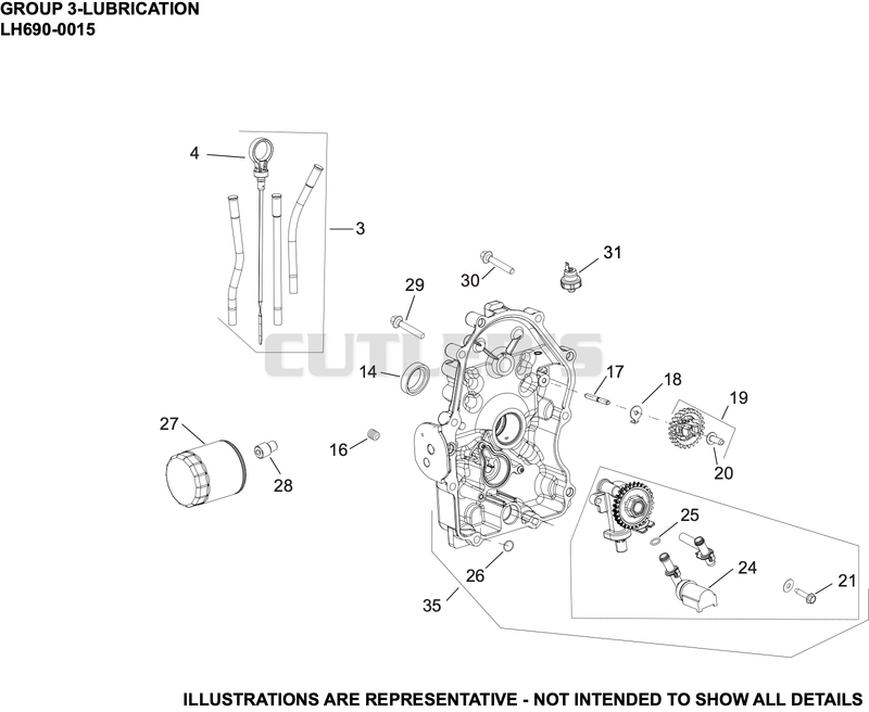 Lubrication