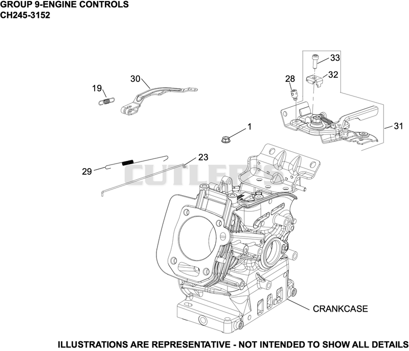 Engine Controls