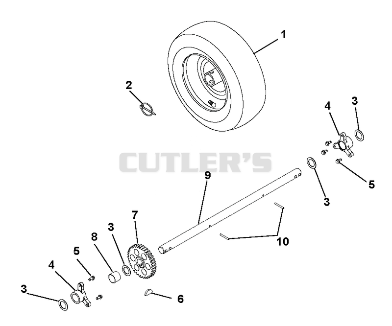 Wheels And Axles