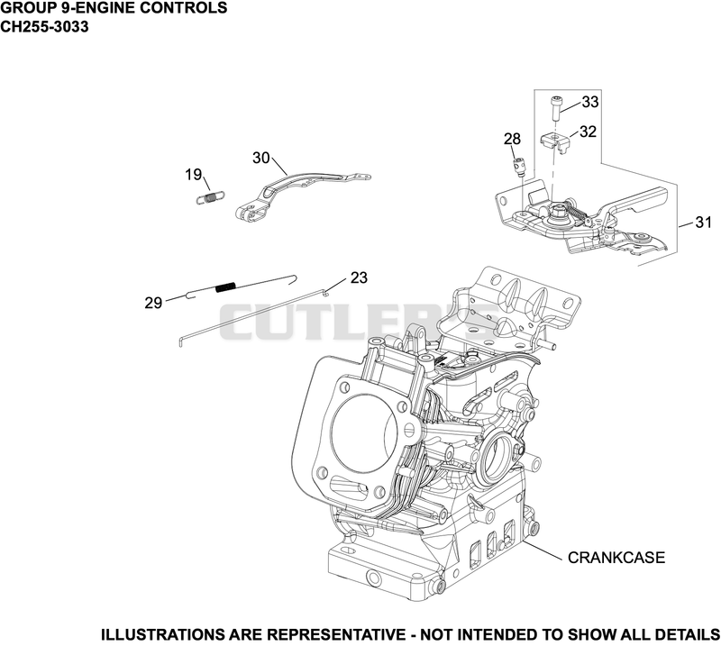 Engine Controls