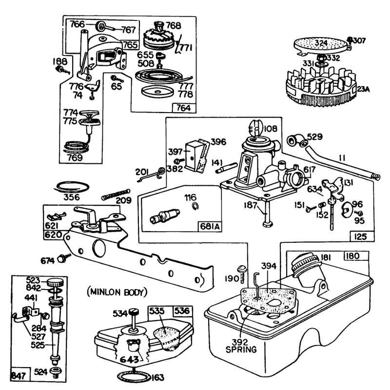 Briggs and Stratton Engine Model No 93508-0198-01-21in Self Propelled Model 16870