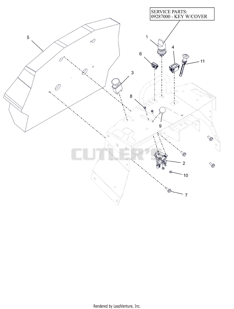 Operator Pad and Switches