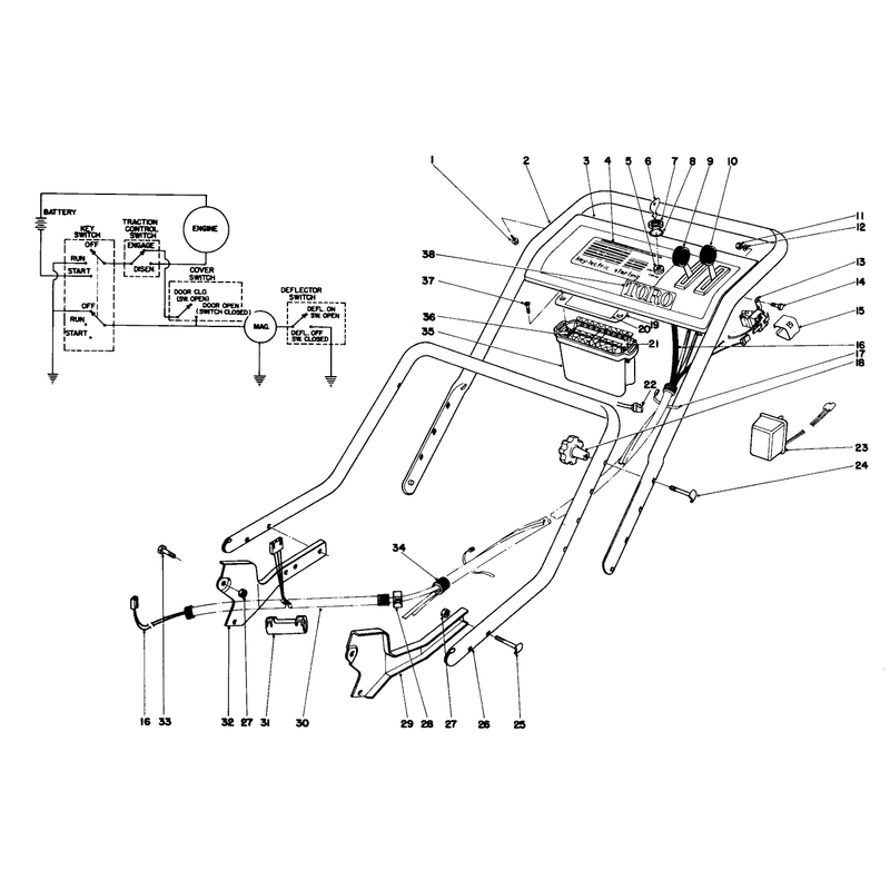 Handle Assembly