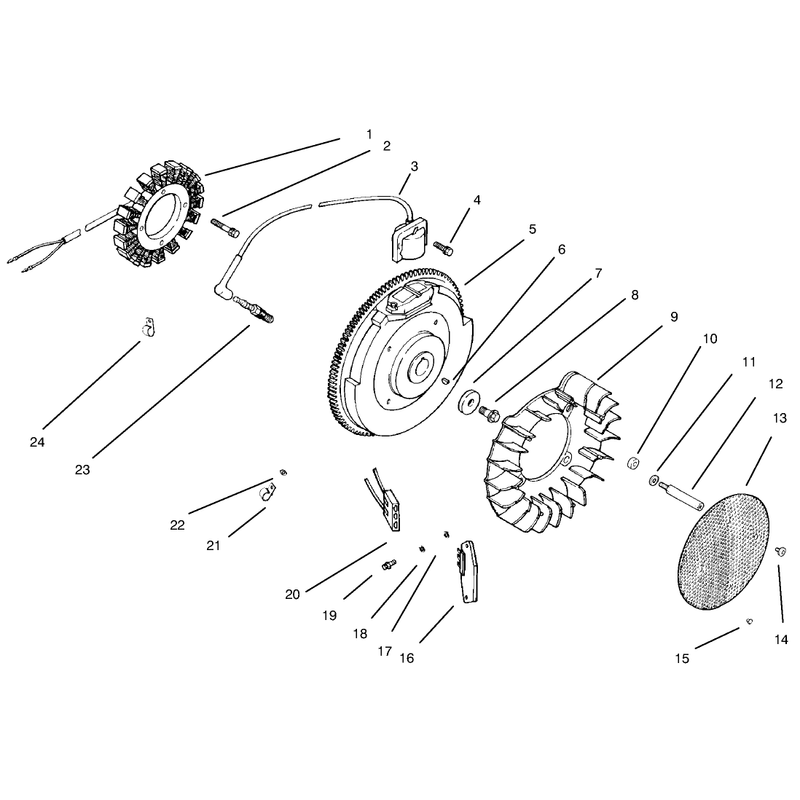 Ignition and Charging System