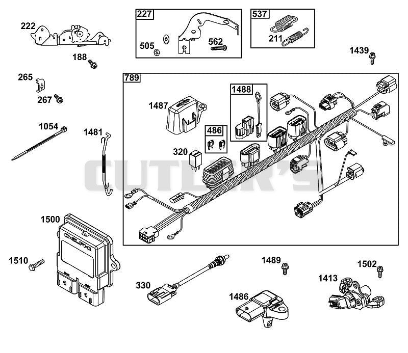 CONTROLS GROUP