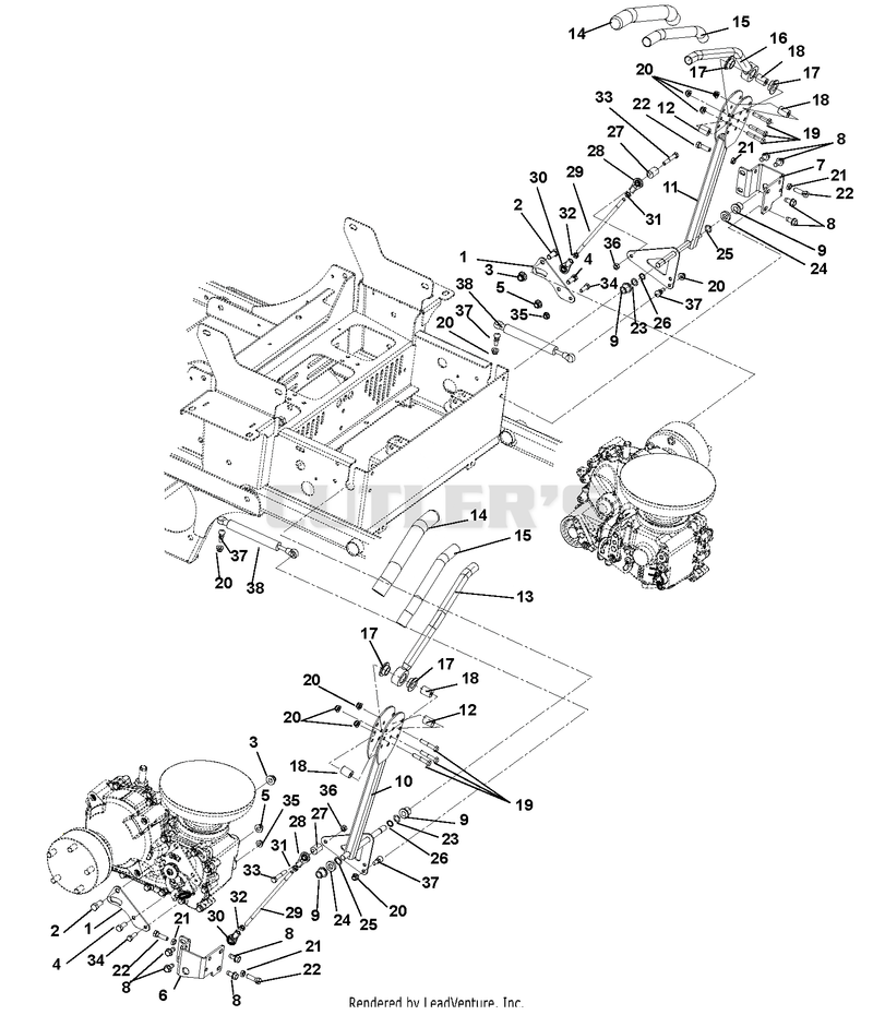 Controls