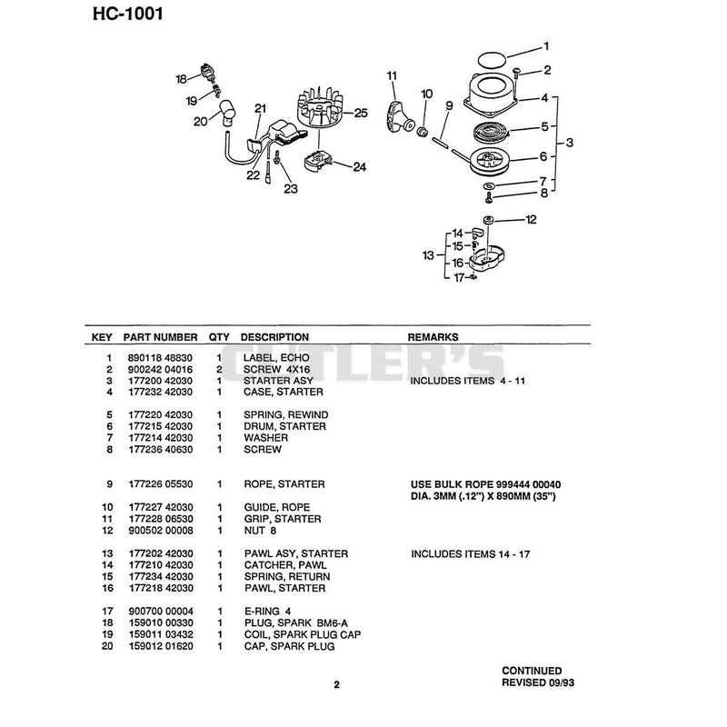 Diagram 2