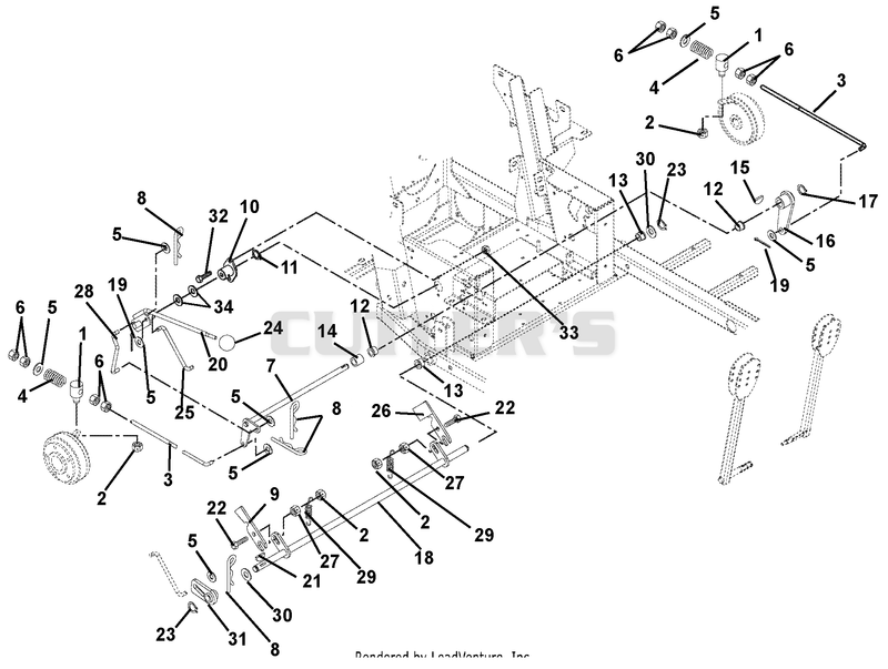 Brake Linkage