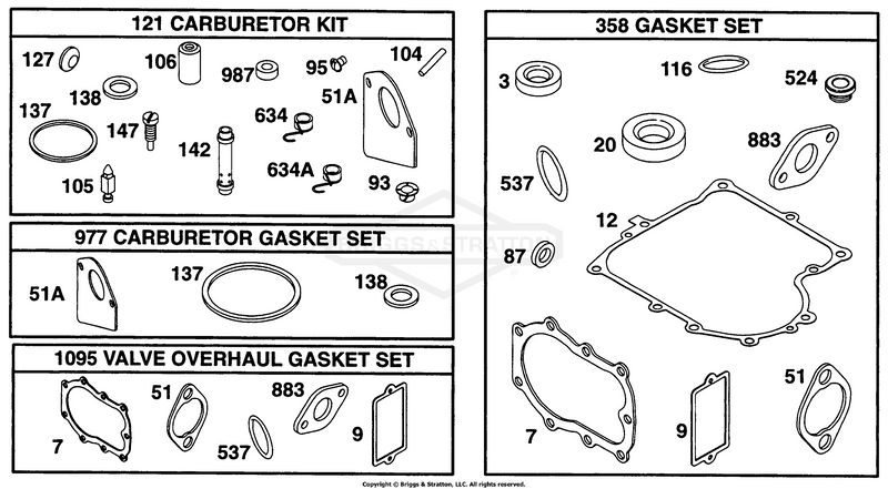 Gasket Sets