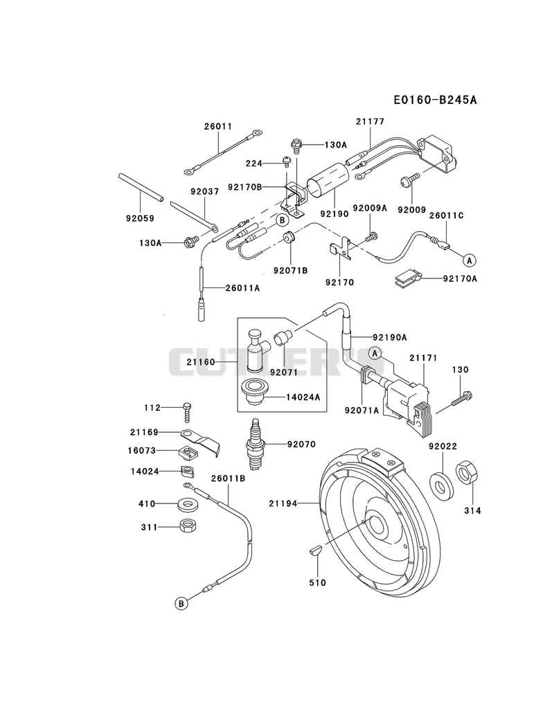 ELECTRIC-EQUIPMENT
