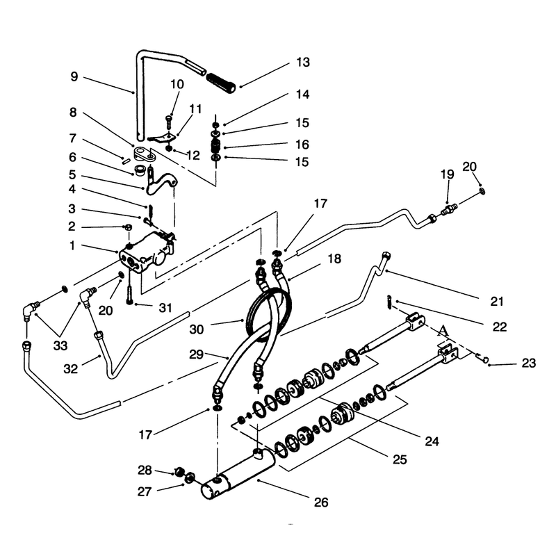 Hydraulic Control System