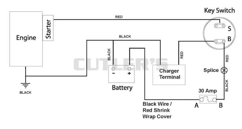 Continuity And Electrical Diagram