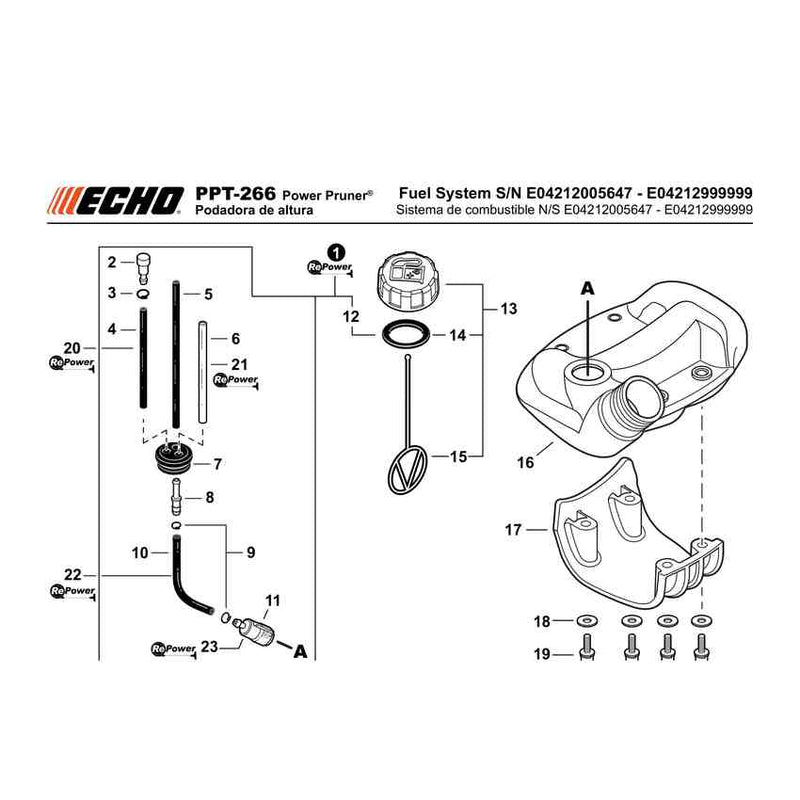 Power Pruner ®