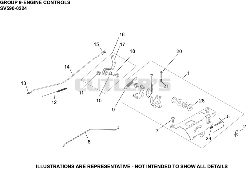 Engine Controls