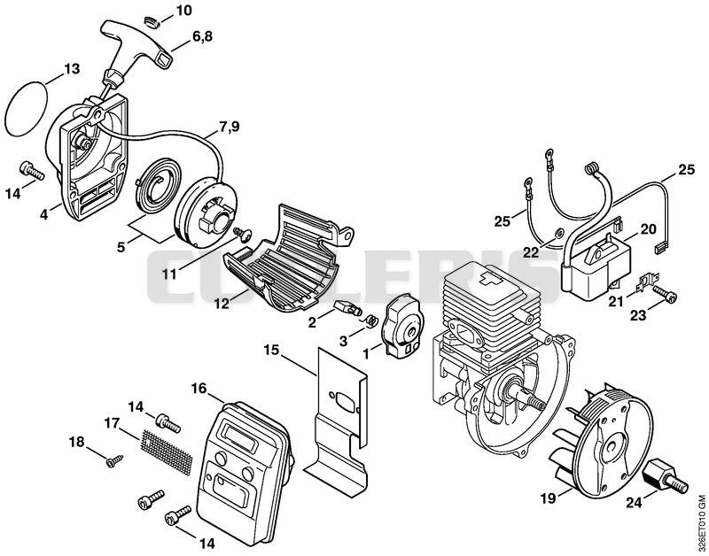 Rewind starter, Ignition system