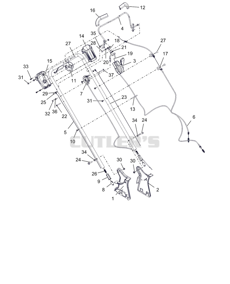 Handlebar And Controls