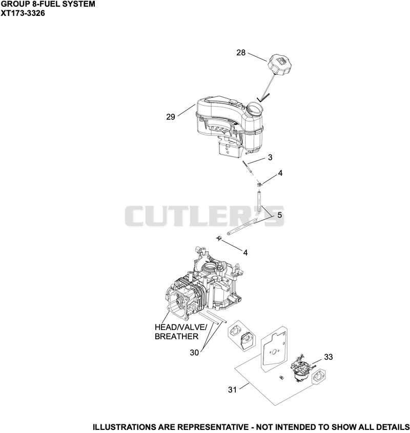 Fuel System