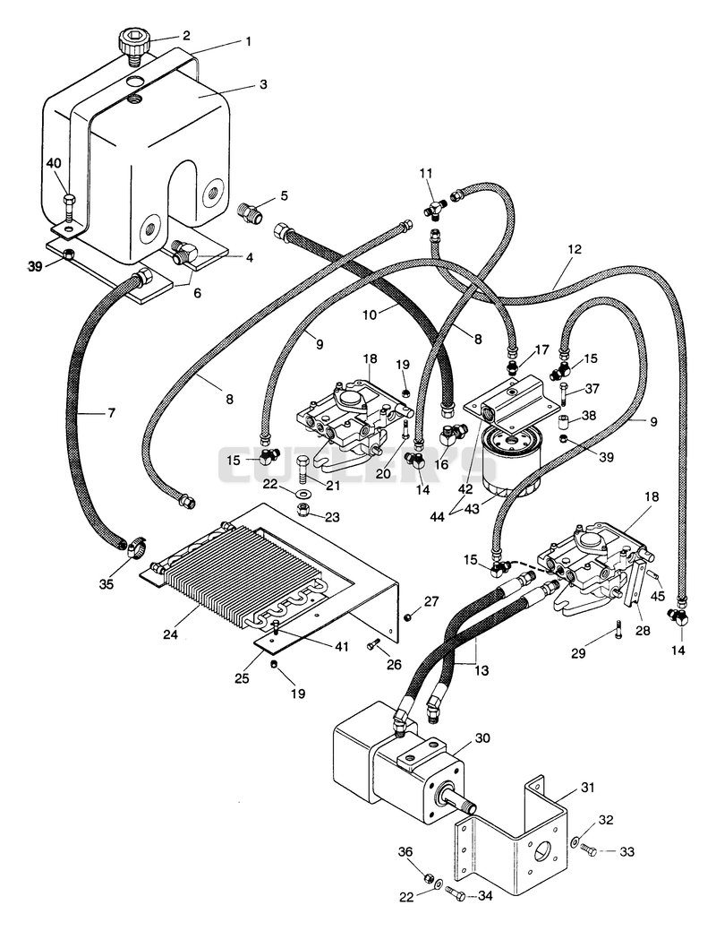 Hydraulic System