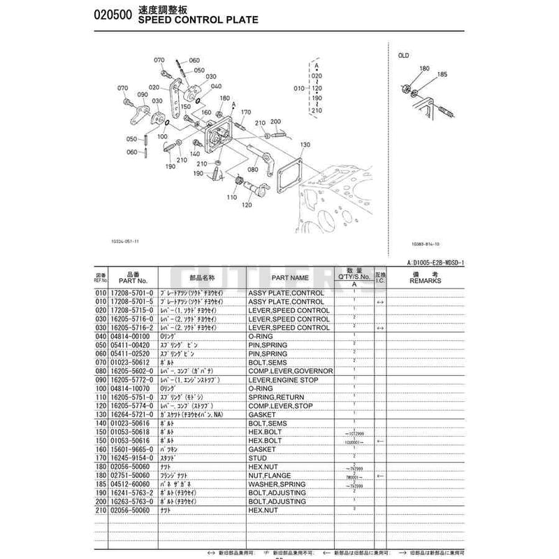Diagram 17