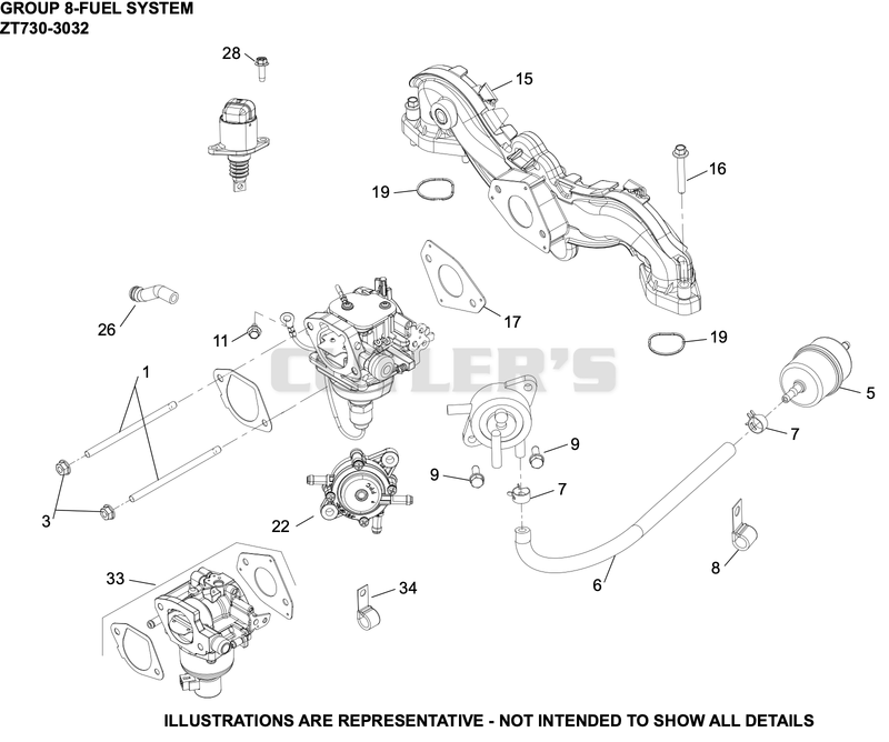 Fuel System