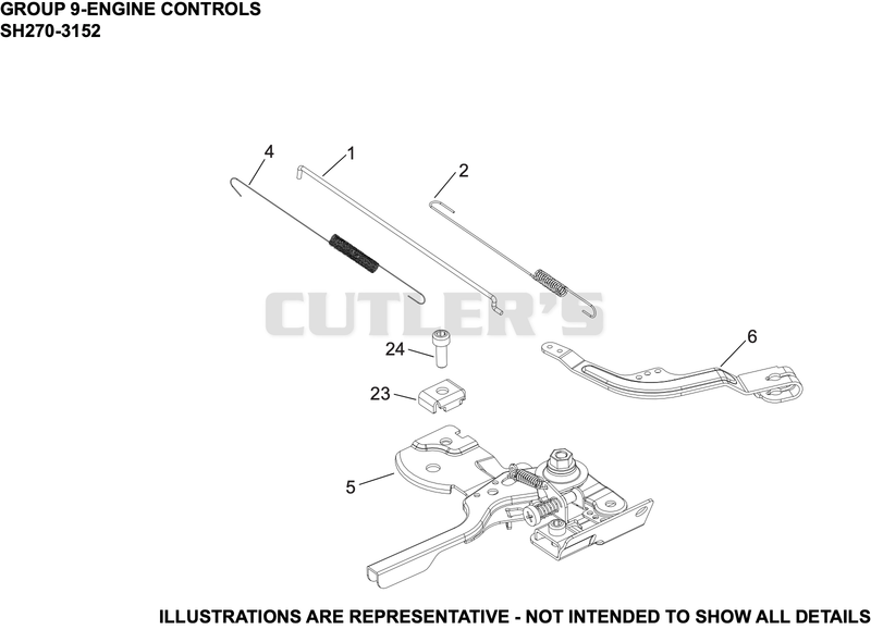 Engine Controls