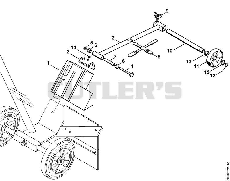 Cutquik cart, Guide wheel kit