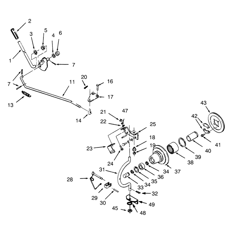 PTO Clutch and Control