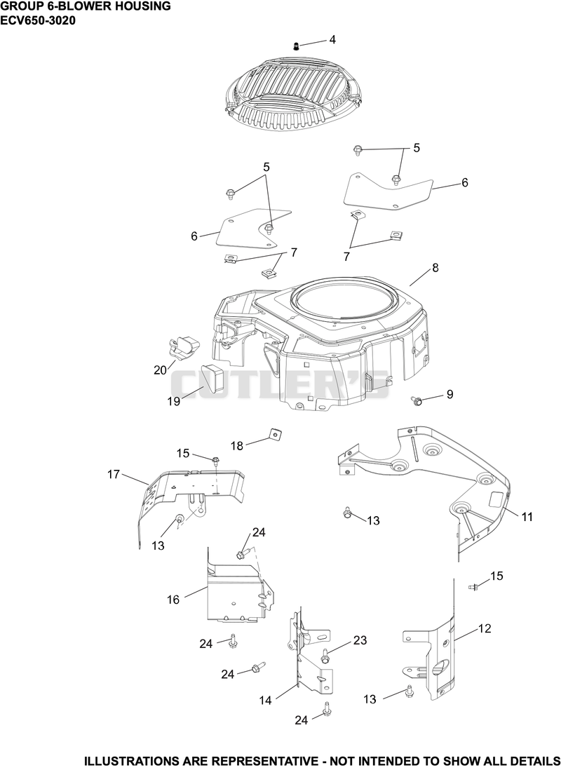Blower Housing