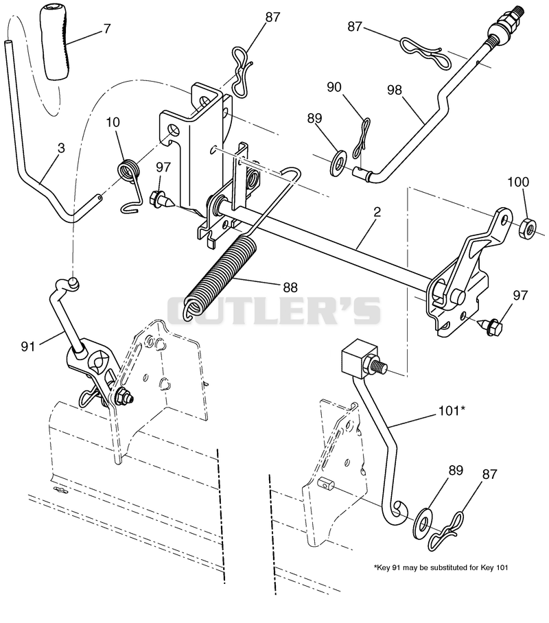 Mower Lift